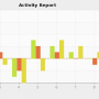 chart-activity_report.png
