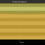 chart-project_progress.png