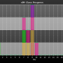 chart-sll4_class_progress.png