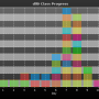 chart-dll0_class_progress.png