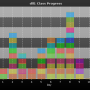 chart-dll1_class_progress.png