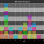 chart-dll2_class_progress.png