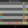 chart-dlq0_class_progress.png