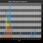 chart-dls0_lifecycle_progress.png