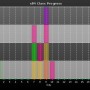 chart-sll4_class_progress.png