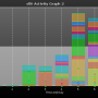 chart-sll0_activity_graph_2.png