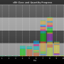 chart-sll0_class_and_quantity_progress.png