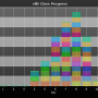 chart-sll0_class_progress.png