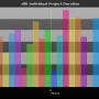 chart-sll0_individual_project_duration.png