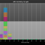 chart-sll0_activity_graph.png