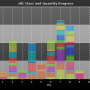 chart-sll1_class_and_quantity_progress.png