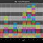 chart-sll1_class_progress.png