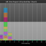 chart-sll1_dev_report_stacked_bar_chart.png