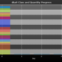 chart-dka0_class_and_quantity_progress.png