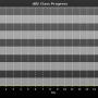 chart-dll2_class_progress.png