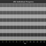 chart-dll2_individual_progress.png