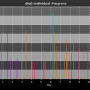 chart-dlq0_individual_progress.png