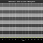 chart-dls0_class_and_quantity_progress.png