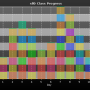 chart-sll0_class_progress.png