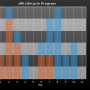 chart-sll0_lifecycle_progress.png