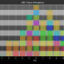 chart-sll2_class_progress.png