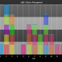chart-sll3_class_progress.png