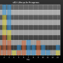 chart-sll3_lifecycle_progress.png