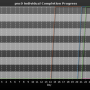 chart-pnc0_individual_completion_progress.png