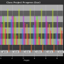 chart-class_project_progress_bar.png