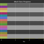 chart-dka0_class_progress.png