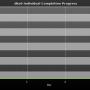 chart-dka0_individual_completion_progress.png