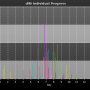 chart-dll0_individual_progress.png