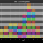 chart-dll1_class_progress.png