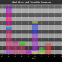 chart-dln0_class_and_quantity_progress.png