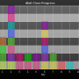 chart-dln0_class_progress.png