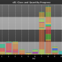 chart-sll1_class_and_quantity_progress.png