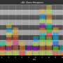 chart-sll1_class_progress.png