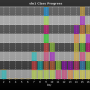 chart-sln1_class_progress.png