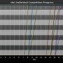 chart-sln1_individual_completion_progress.png