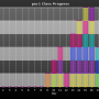 chart-pnc1_class_progress.png