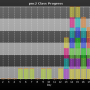 chart-pnc2_class_progress.png