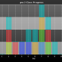 chart-pnc3_class_progress.png