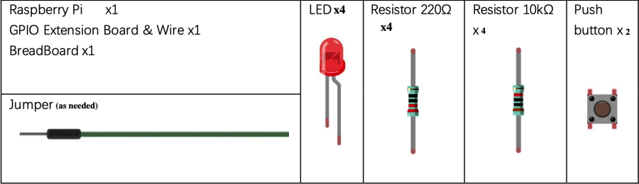 iwb1partslist.png