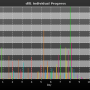 chart-dll1_individual_progress.png