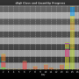 chart-dlq0_class_and_quantity_progress.png