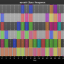 chart-eoce0_class_progress.png