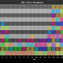 chart-sll2_class_progress.png