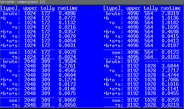 pnc2runtime.1713446475.png