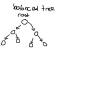 balanced_tree.jpg