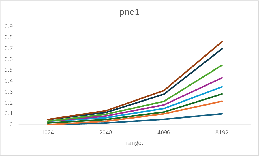 pnc1.png